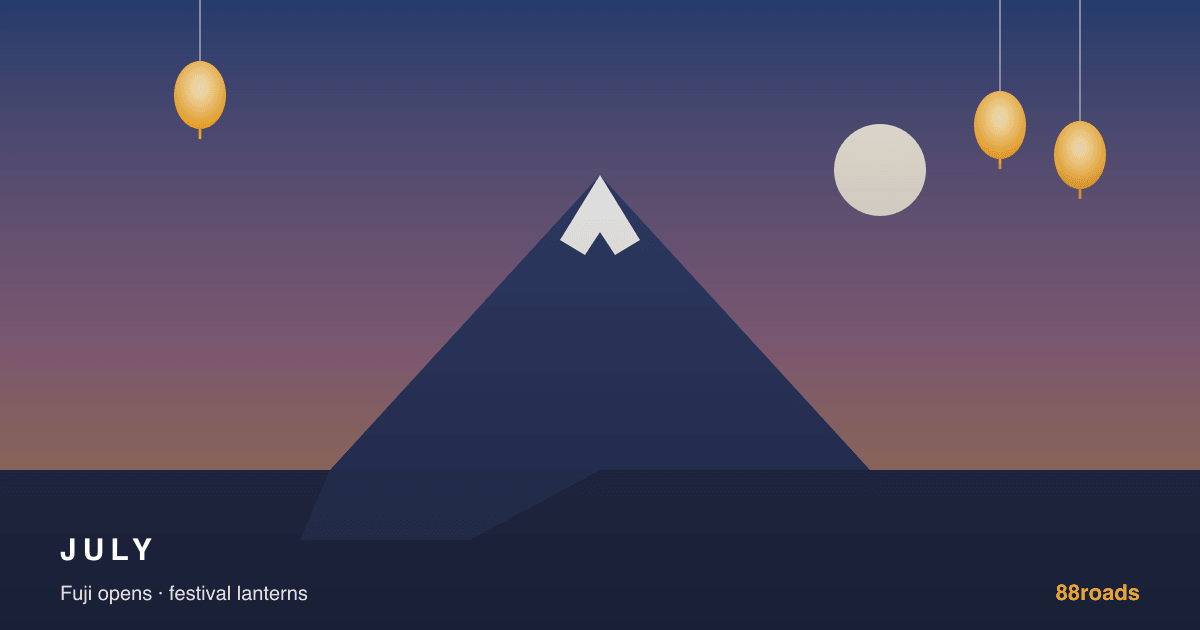 July: Mt. Fuji Opens + Gion Matsuri — A Two-Leg Camper Route